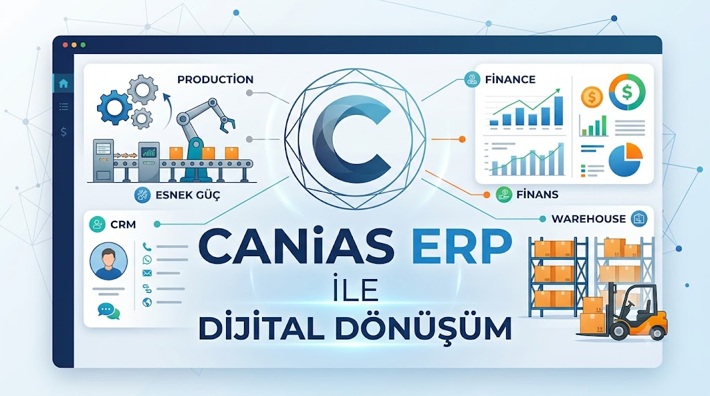 İş Dünyasında Esnekliğin Adı: Canias ERP Nedir ve Neden Seçilmeli?